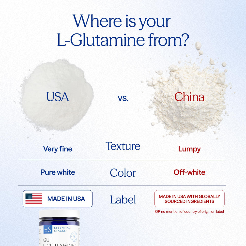 Glutamine powder and supplement ingredients layout
