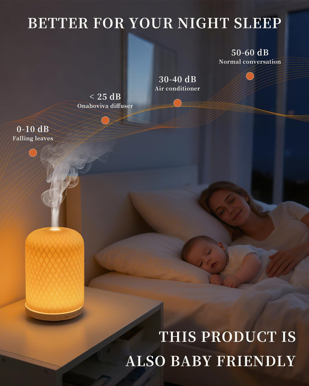 Warm ambient LED light on diffuser in night setting