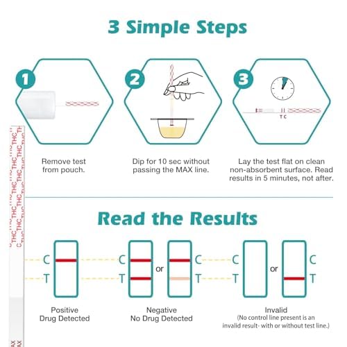 THC test strip showing result window with control and test lines
