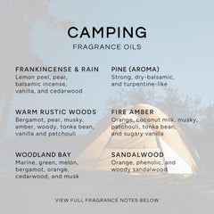 Fire Amber fragrance oil bottle from Eternal Essence Oils Camping Set (10ml)