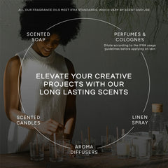 Sandalwood fragrance oil bottle 10 ml (amber glass) – Eternal Essence Woodsy Set