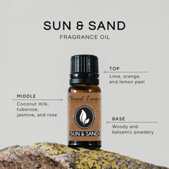 Close-up of Sun & Sand fragrance oil bottle with dropper