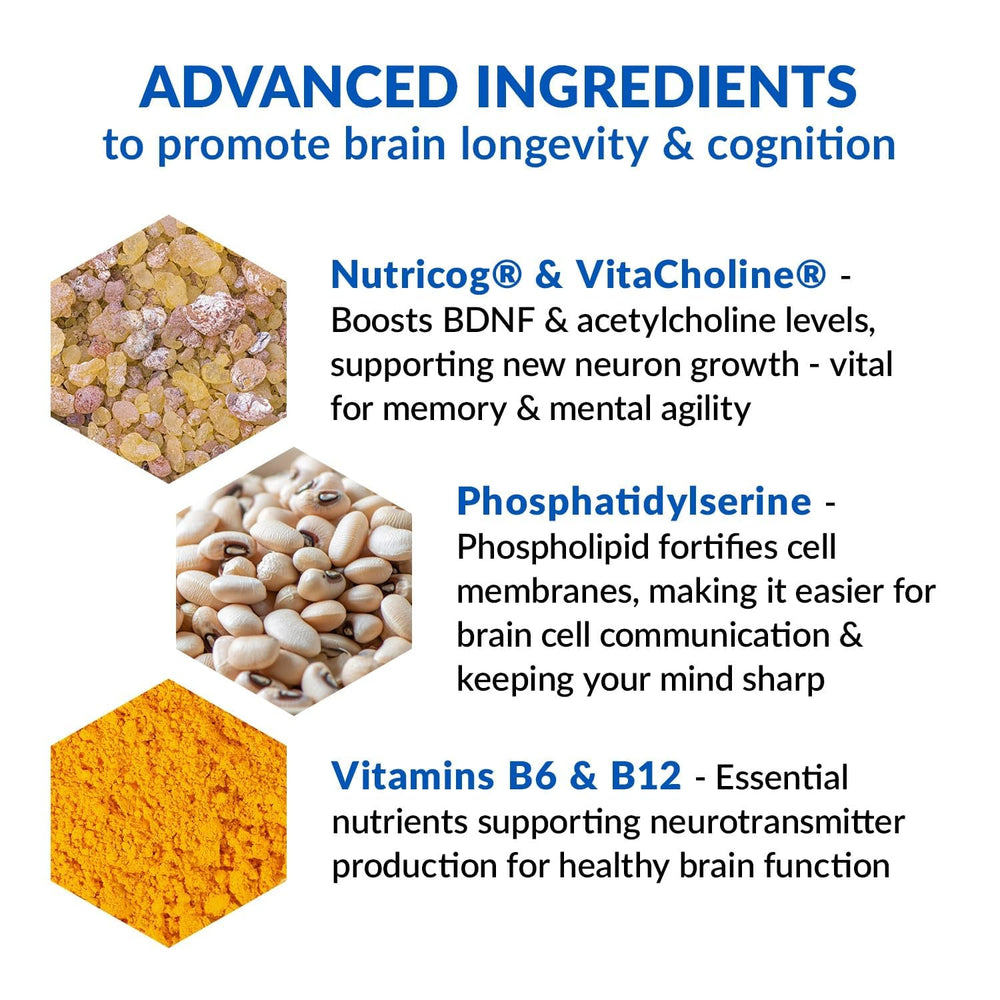 Packaging close-up for Eternal Mind brain supplement