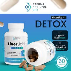 Close-up of LiverLight Detox bottle with 60 capsules