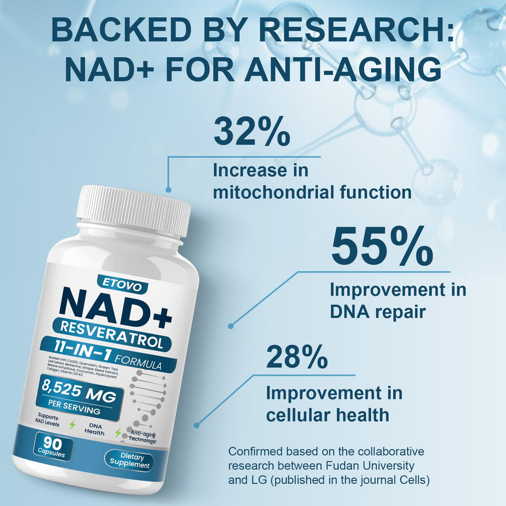 NAD+ liposomal capsules with labeling
