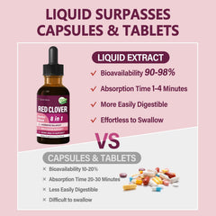 Menopause support and bone health imagery for Red Clover Drops
