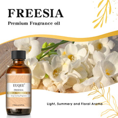 Amber glass bottle protects fragrance from sunlight