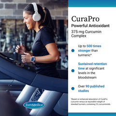EuroMedica CuraPro label artwork showcases ingredients and allergen-free design.