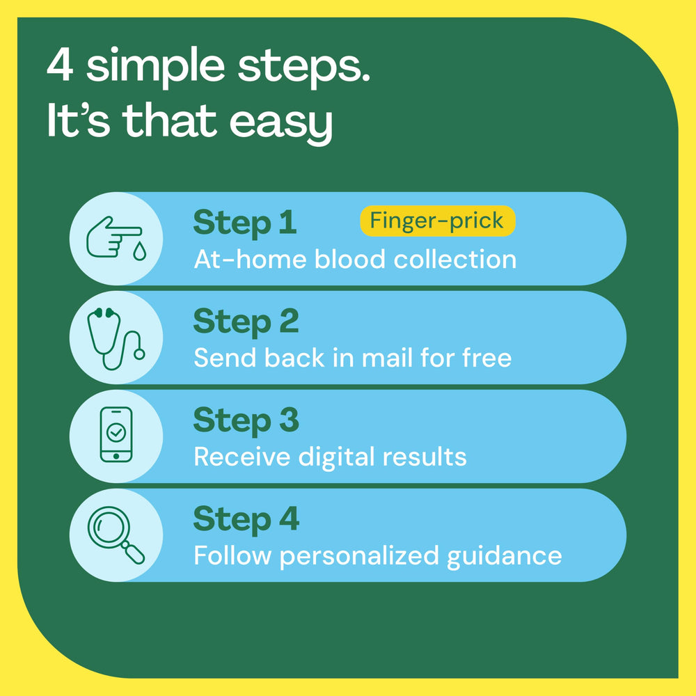 CLIA-certified lab processing samples for Everlywell test