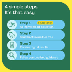 CLIA-certified lab processing samples for Everlywell test