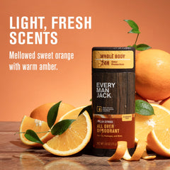 Fresh Citrus scent display conveys daily freshness and confidence