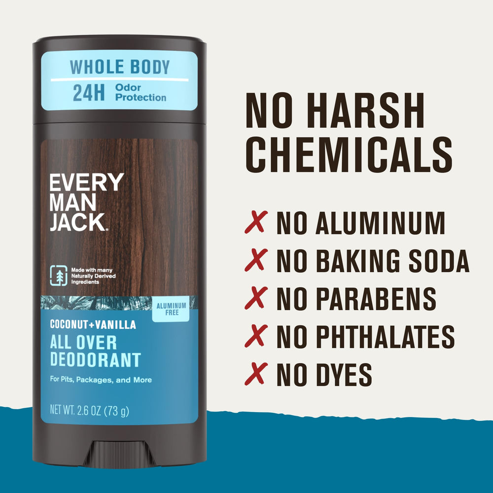 Every Man Jack tapioca starch absorbs moisture for comfort.