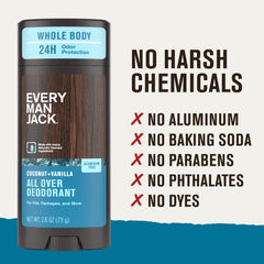 Every Man Jack tapioca starch absorbs moisture for comfort.