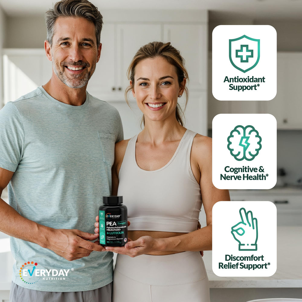 Supplement facts and ingredients panel
