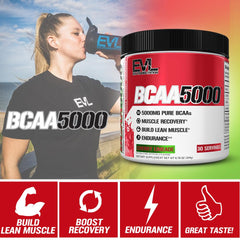 Graphic showing BCAA 2:1:1 ratio for recovery