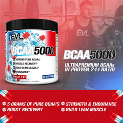 Post-workout recovery drink for men with BCAAs