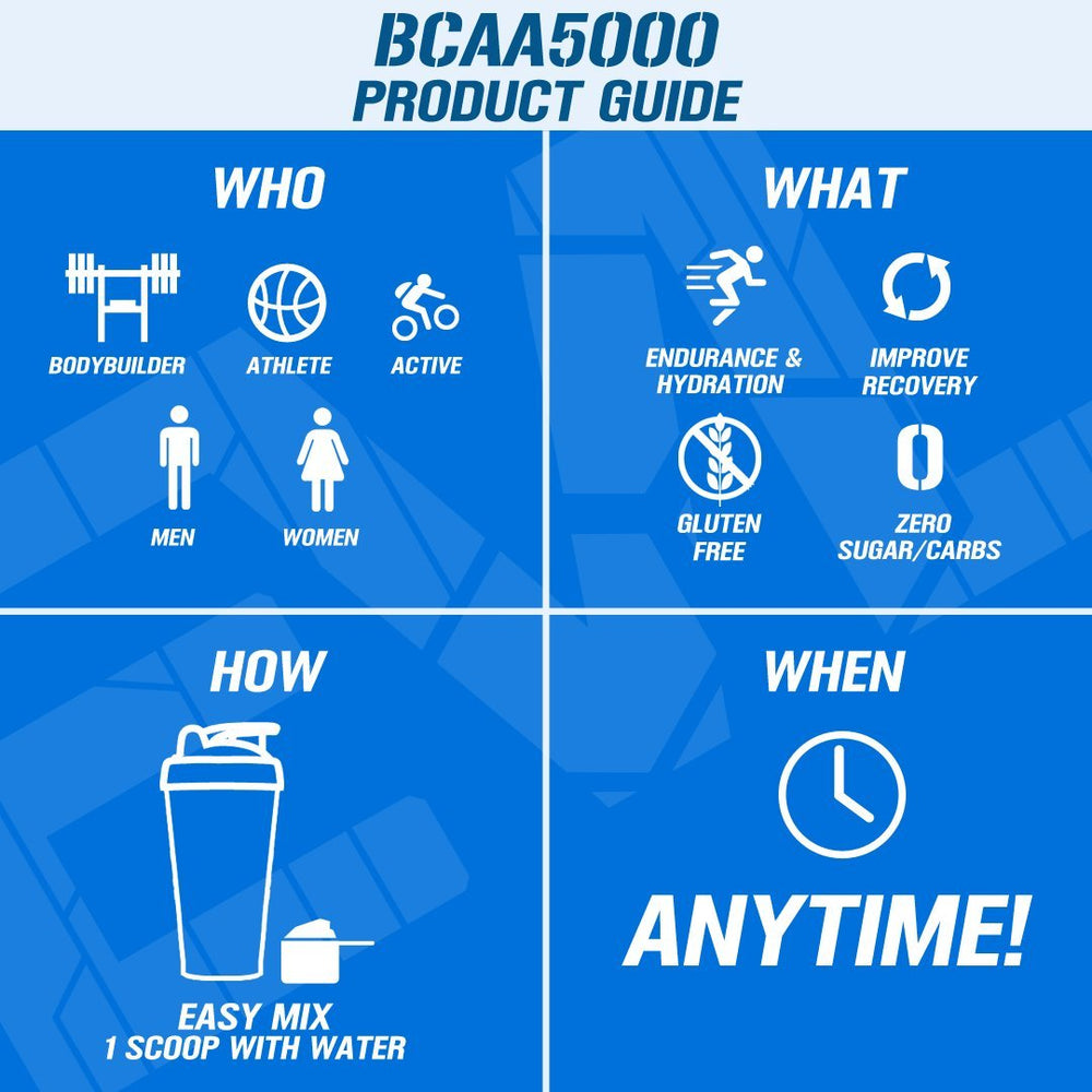 EVL BCAAs packaging with scoop and Rocket Pop design