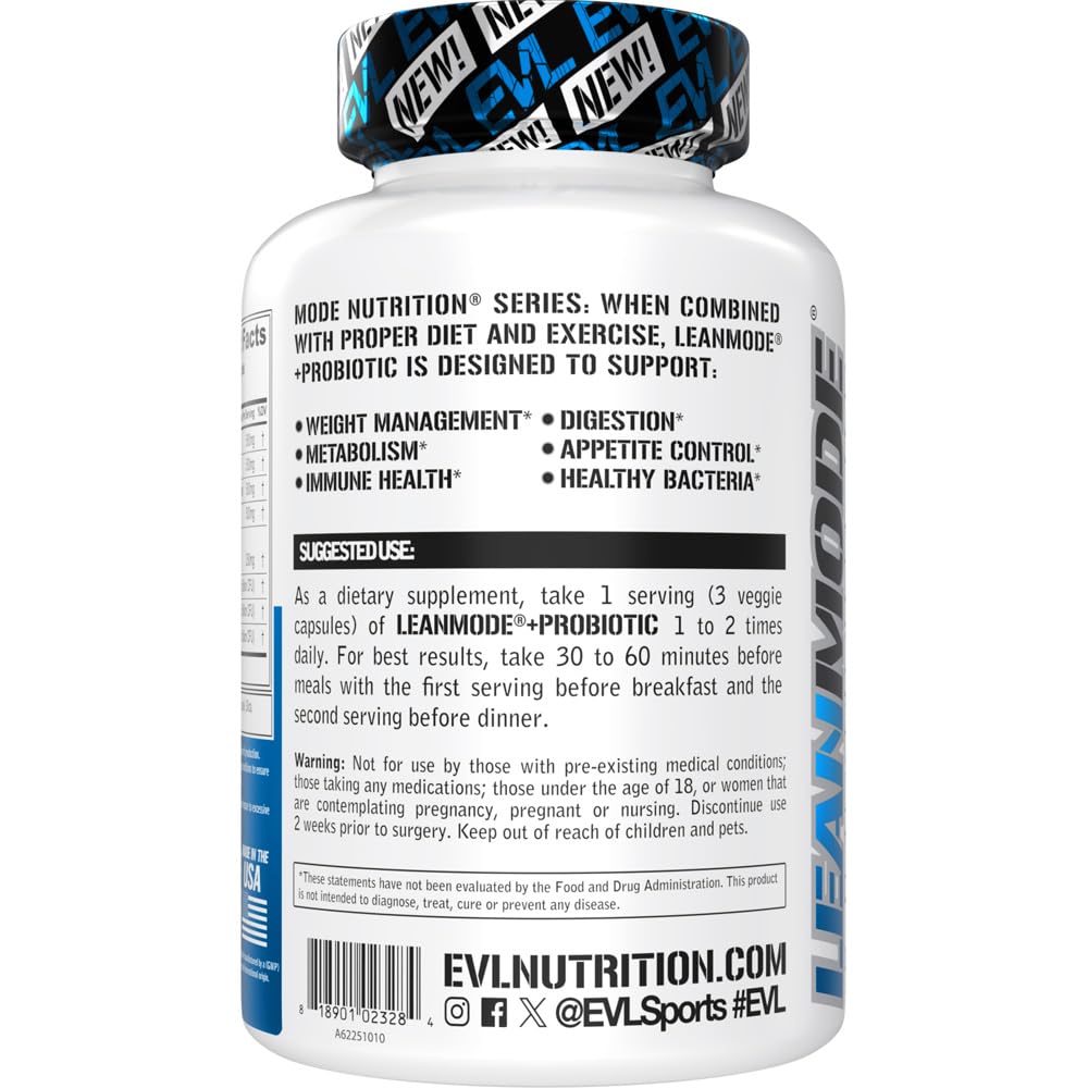 Graphic illustrating Green Tea Extract and CLA benefits for LeanMode