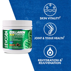 Packaging of Evogen Collagen Plus Hydration Chocolate 30 servings
