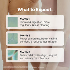 Vaginal probiotic strains imagery
