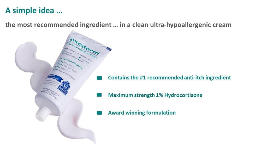 Exederm brand approach for ultra-sensitive skin emphasizes gentle care
