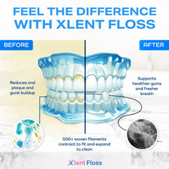 Floss infused with xylitol and plant-based wax