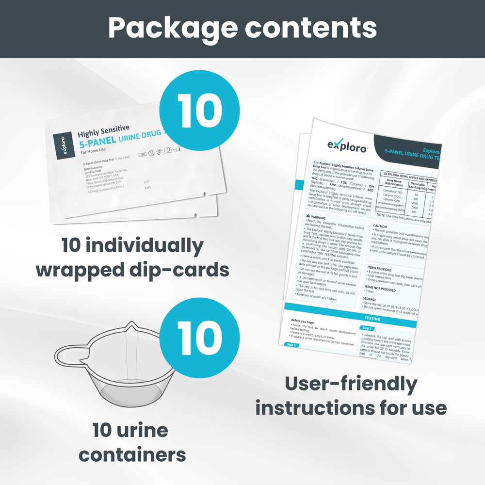 Exploro 5-Panel kit packaging and contents
