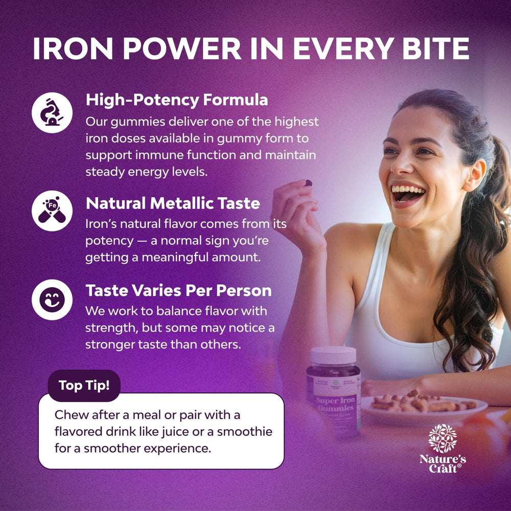 Vitamin C supplement graphic with iron gummies for absorption