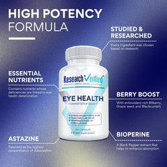 Concept image of eye retina and vision support