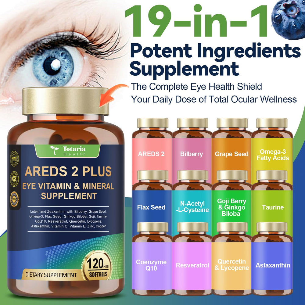 Relief of eye strain and balanced eye pressure