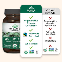 Fairtrade certified organic Tulsi capsules on white background