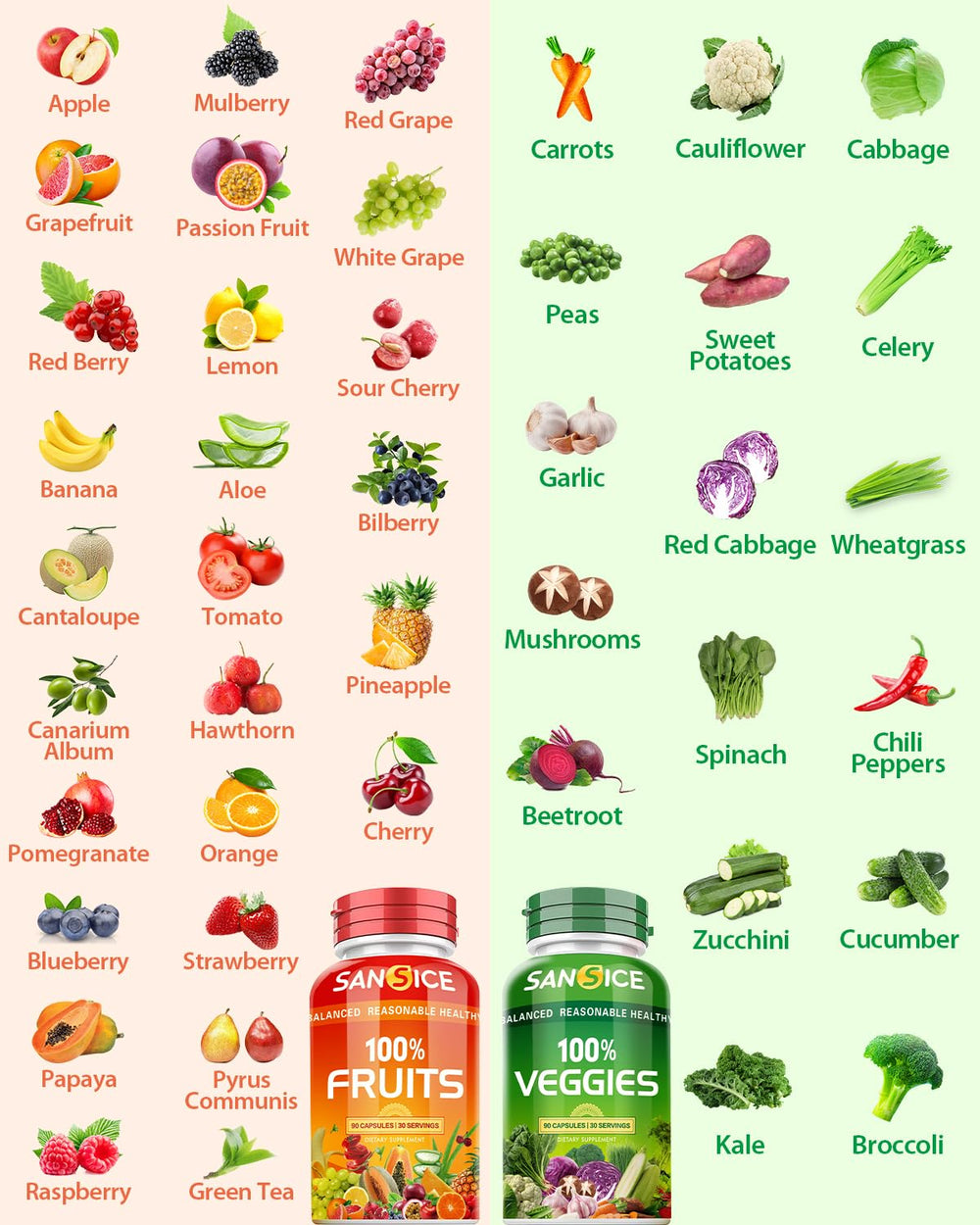 Family using the supplement at home
