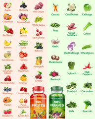 Family using the supplement at home
