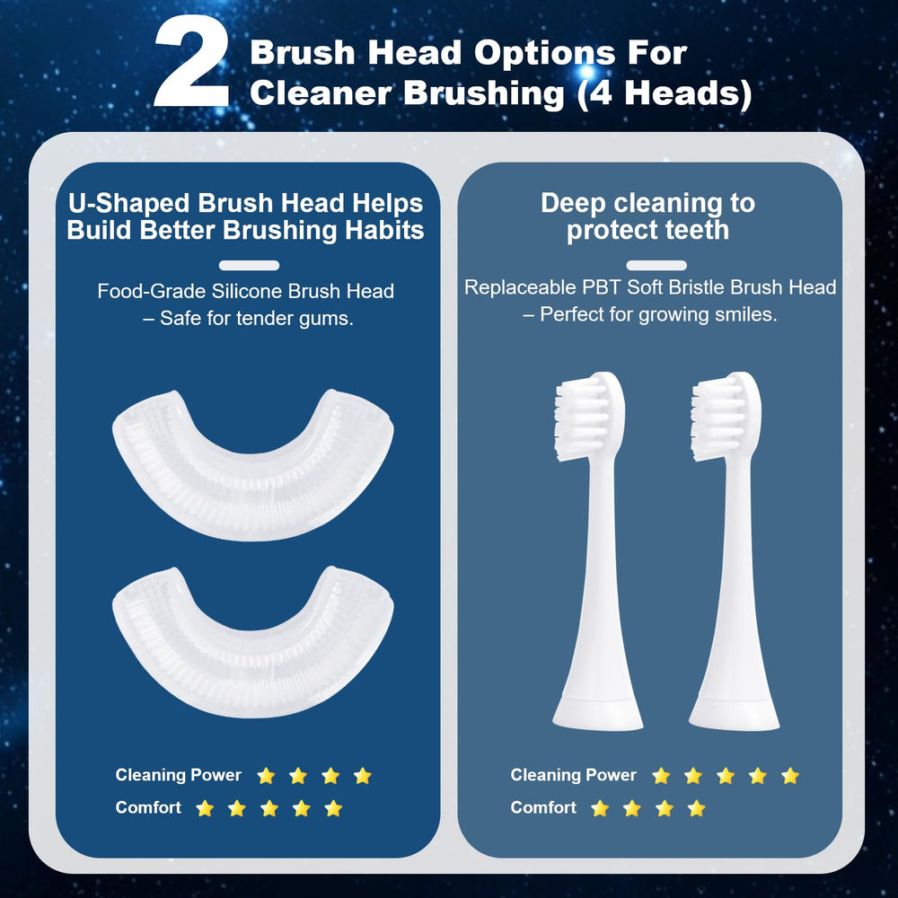 Type-C charging port and status indicator on toothbrush