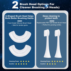 Type-C charging port and status indicator on toothbrush