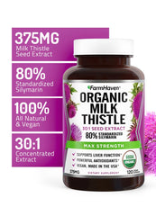 Milk Thistle seed extract 30:1 concentration graphic