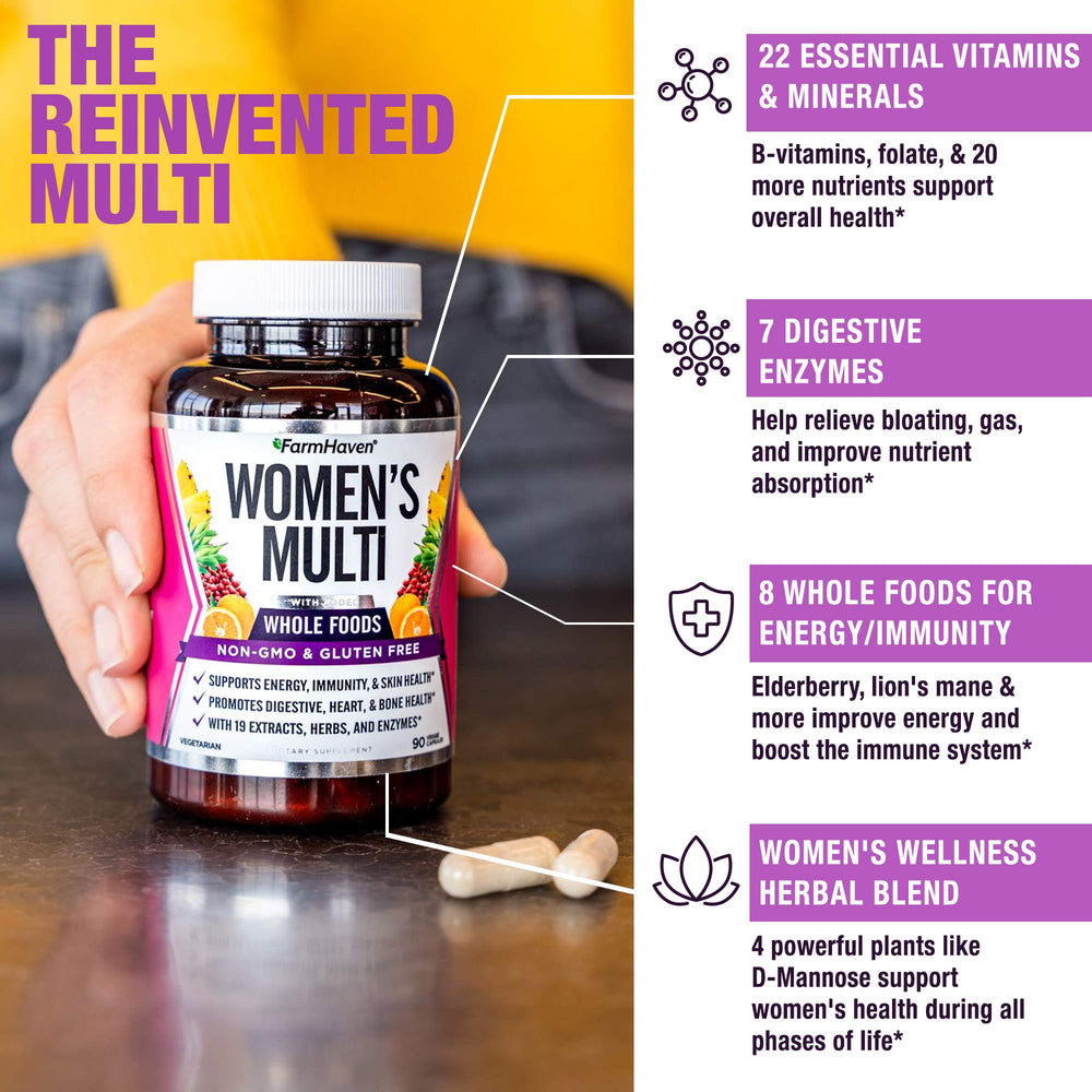 FarmHaven Women's Multivitamin packaging and outer box