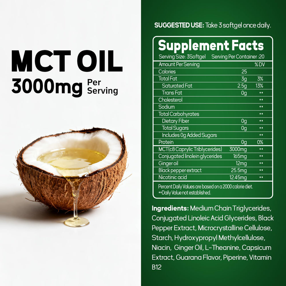 Close-up of 3,000 mg MCT oil softgels