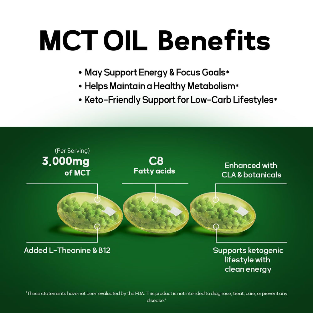 Gluten-free and non-GMO labeling for Faroromy MCT Oil