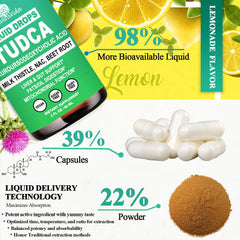 Liquid TUDCA fast-absorption concept