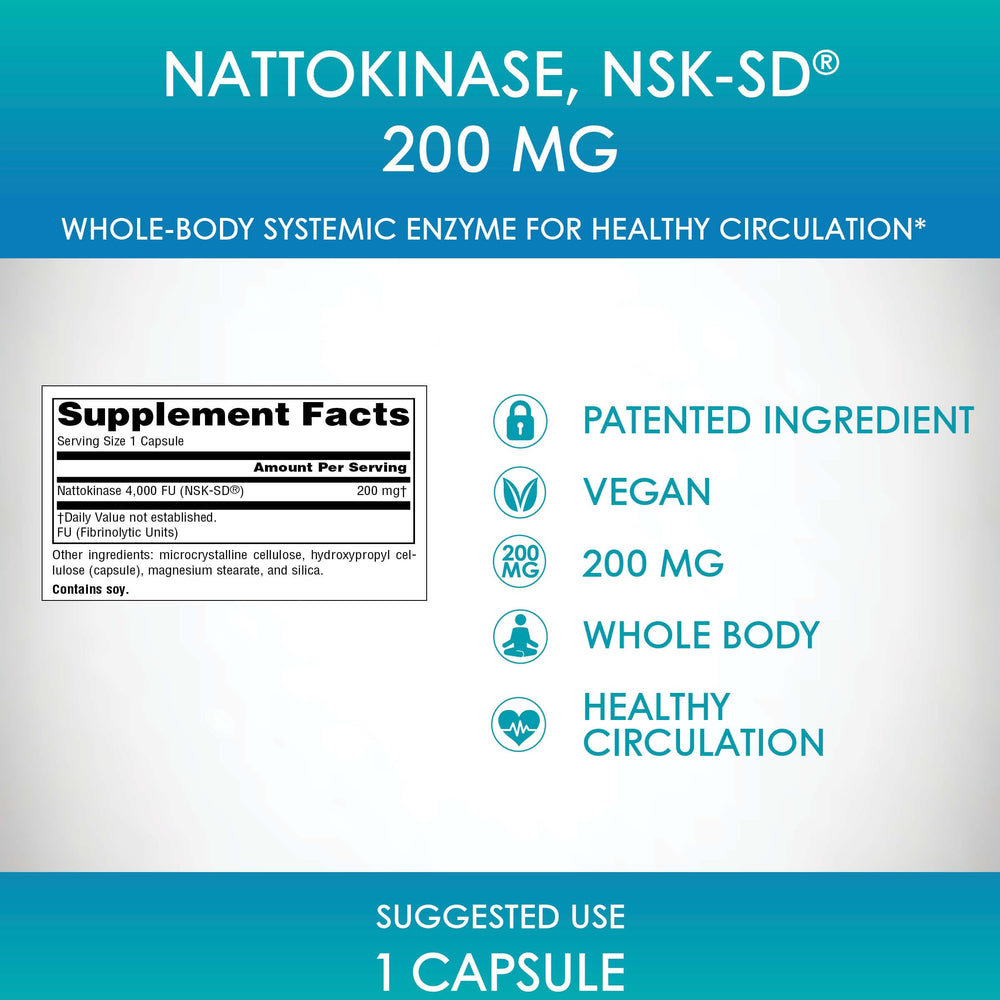 USA FDA cGMP manufacturing standard text on bottle