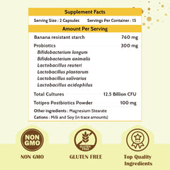 Graphic illustration of probiotic, prebiotic, and postbiotic ingredients