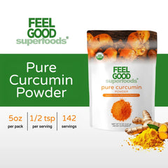 Close-up of turmeric curcumin powder ingredients