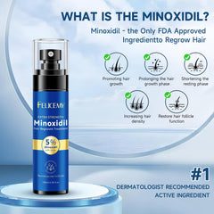 Felicemy Minoxidil beard application spray for consistent facial hair coverage