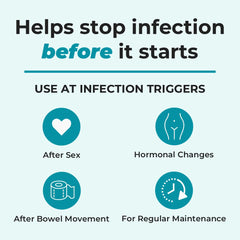 FemiClear after-sex trigger-use supports routine moisture balance.