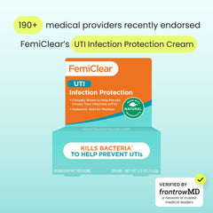 FemiClear hyaluronic acid formula hydrates skin for comfort.