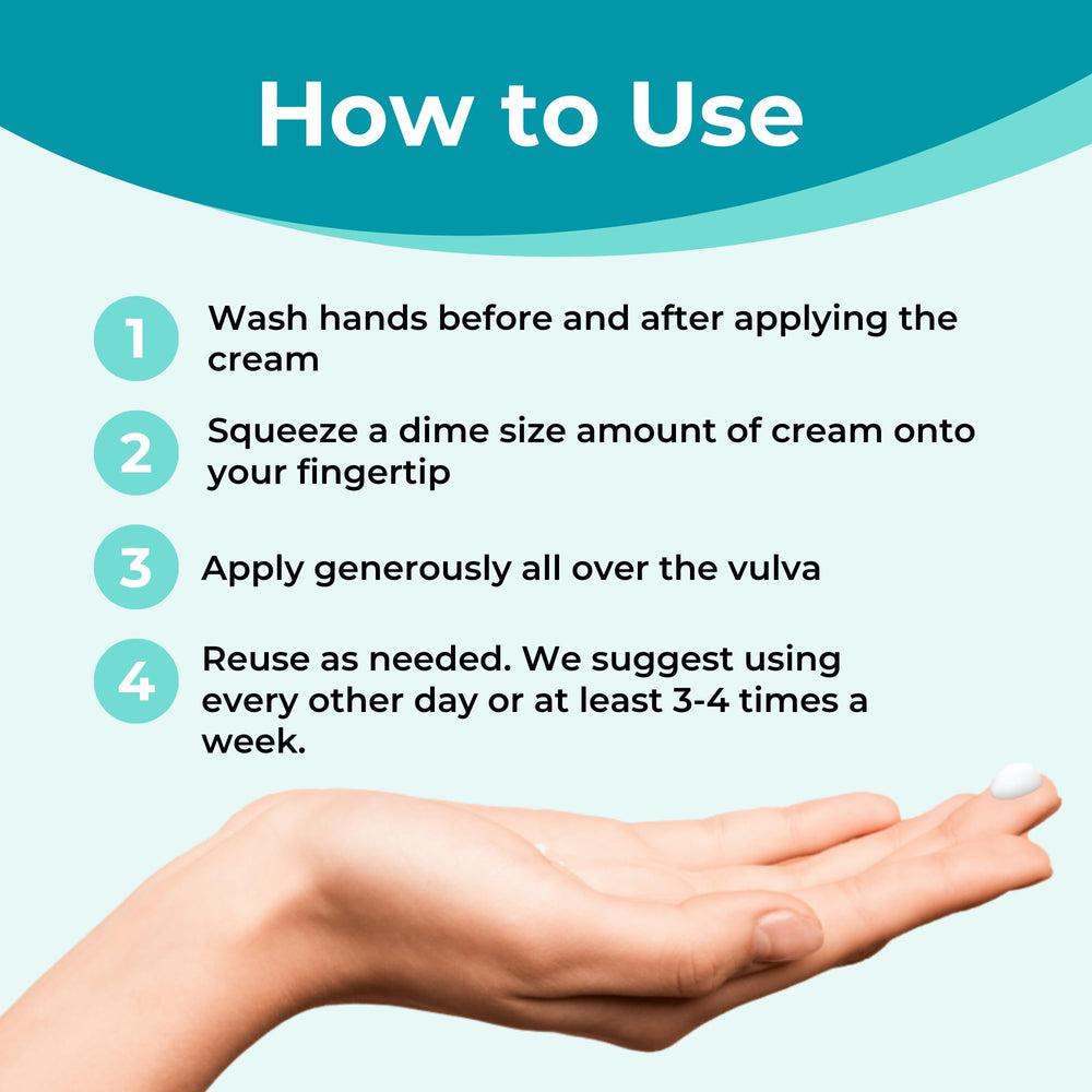 FemiClear vulva urethra coverage cream targets intimate area care.