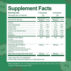 Breakfast table scene with Femmetra gummies showing daily routine integration benefit