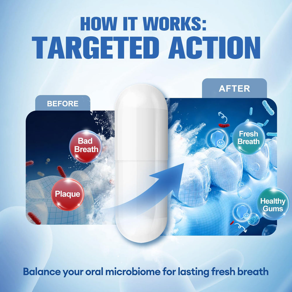 Gum health and oral support labels