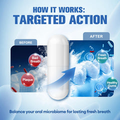 Gum health and oral support labels